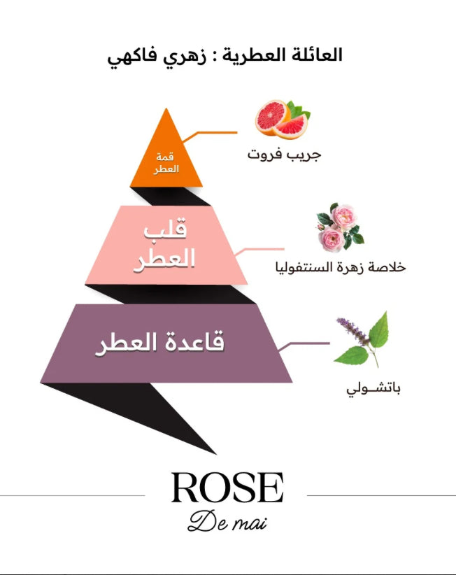 Rose de Mai - 100 ML
